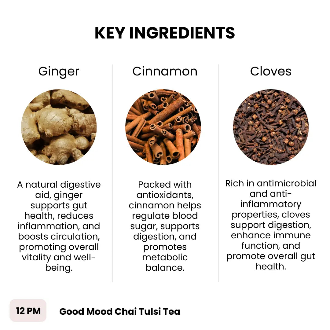 12 PM Good Mood Chai Tulsi Tea Joulebody