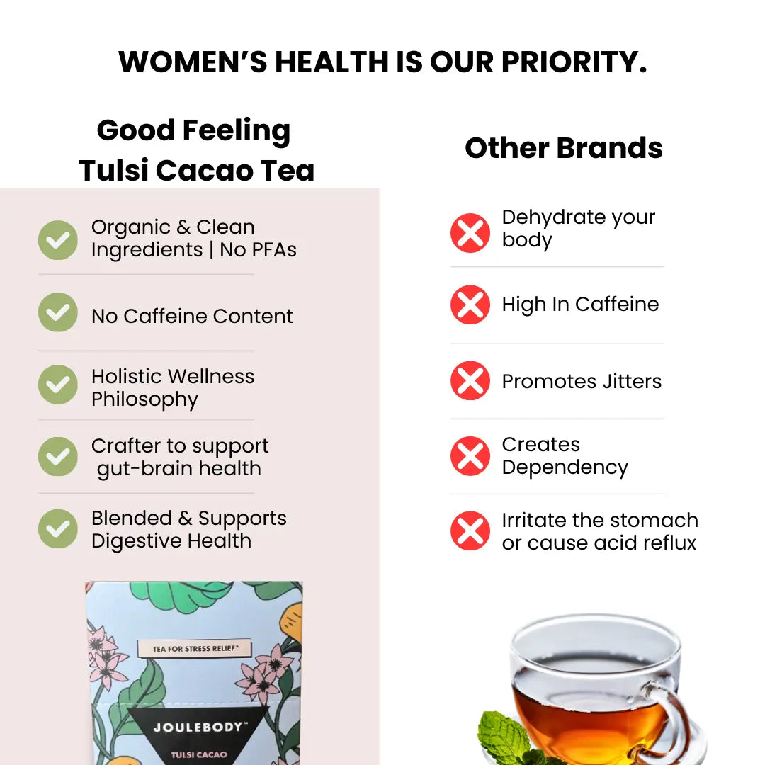 5 PM Good Feeling Tulsi Tea Joulebody