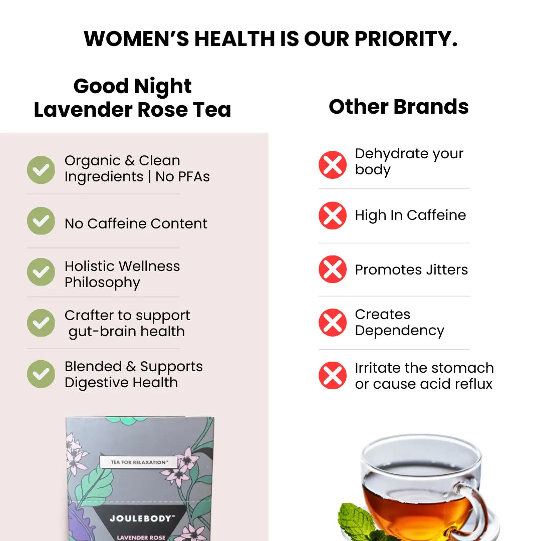7 PM Good Night Lavender Rose Tea Joulebody