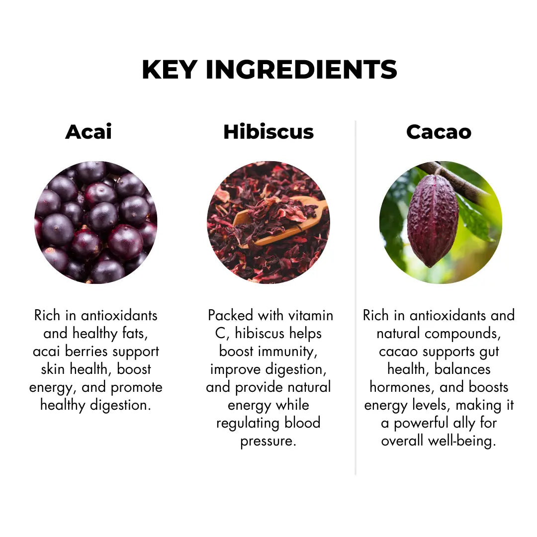 Good Morning Acai Hibiscus Bites Joulebody