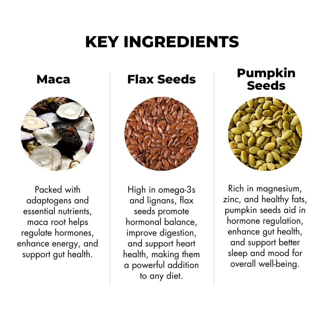 Good Morning Acai Hibiscus Bites Joulebody