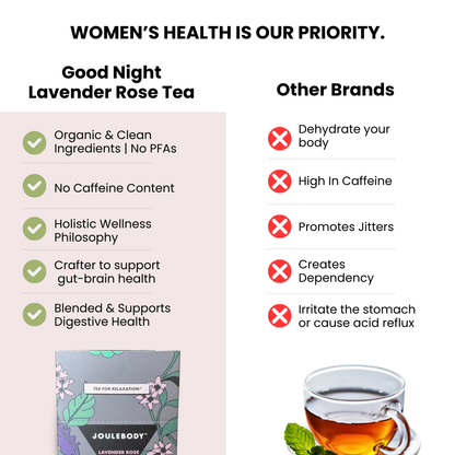 7 PM Good Night Lavender Rose Tea