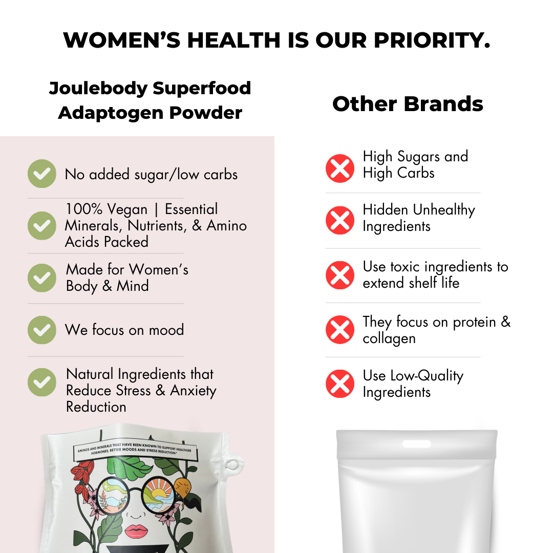 SUPERFOOD ADAPTOGEN POWDER